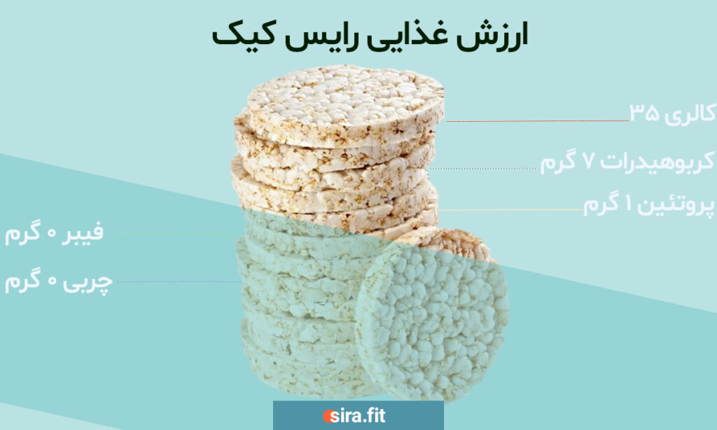 ارزش غذایی رایس کیک